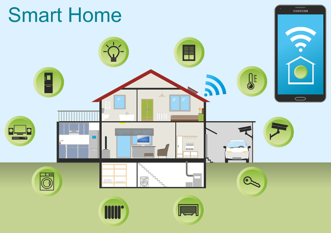 Groei Smart Home