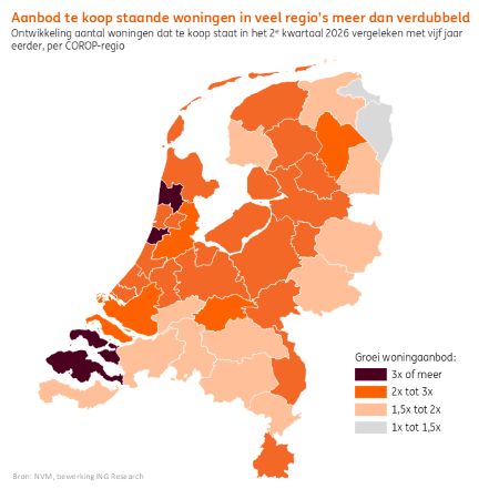 Woningen blijven duur