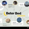 NIeuw winkelconcept Beter Bed