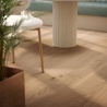 Distributie uitbreiding