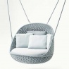 Orbitry voor Paola Lenti