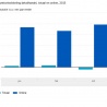 NL-woninginrichting plust flink!