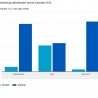 NL-woninginrichting plust flink!